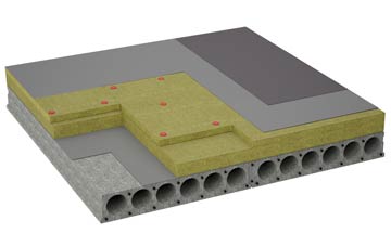 considerations of Chain Bridge flat roofing insulation